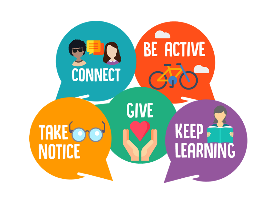 5 ways of wellbeing-01